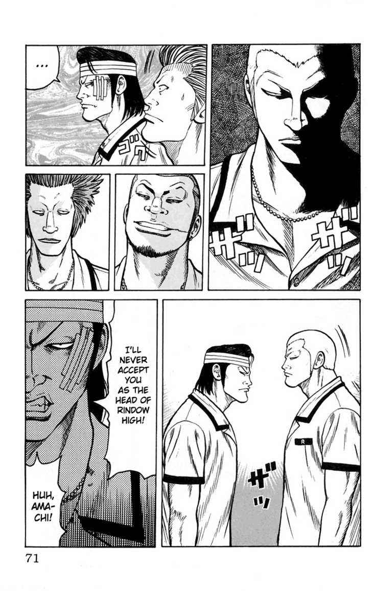 Worst Chap 14 - Next Chap 15