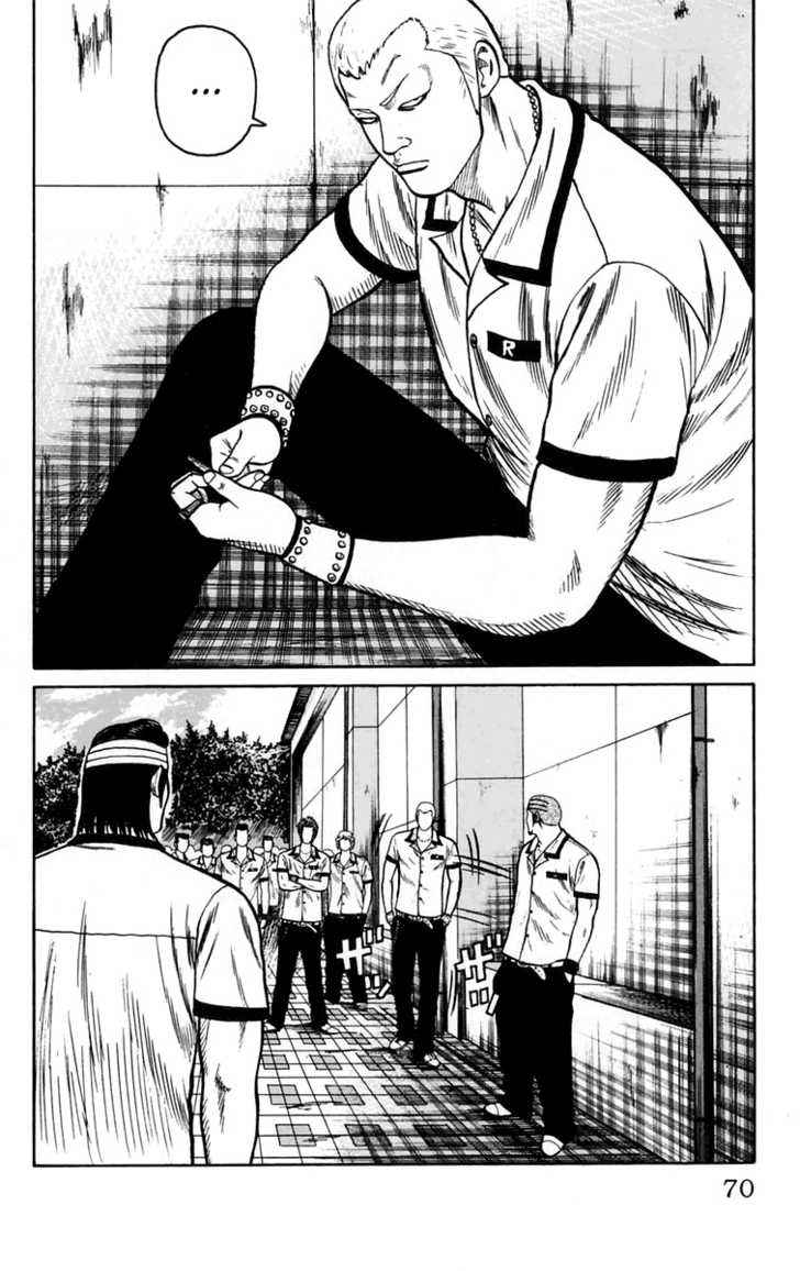 Worst Chap 14 - Next Chap 15