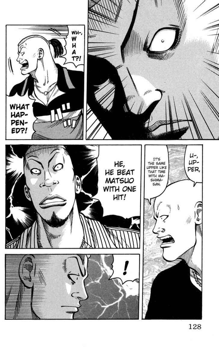 Worst Chap 15 - Next Chap 16