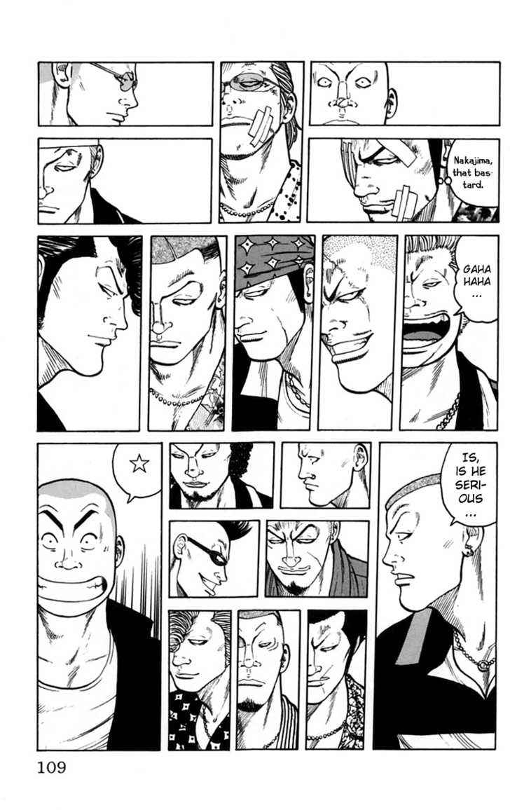 Worst Chap 15 - Next Chap 16