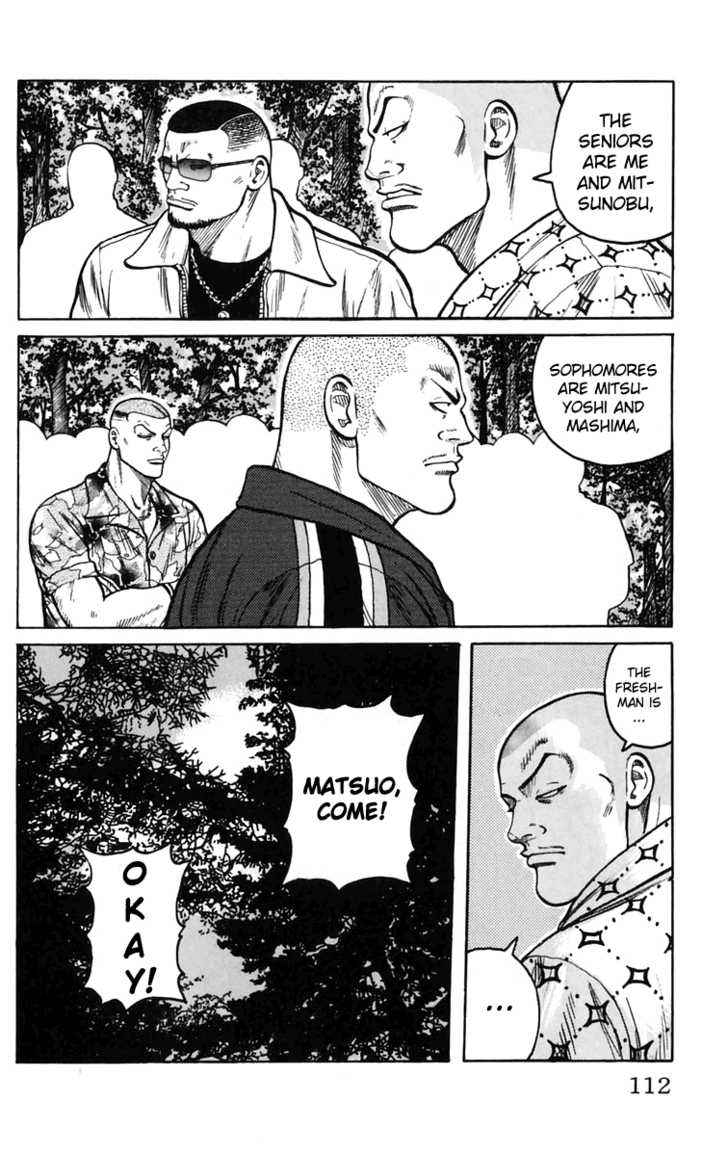 Worst Chap 15 - Next Chap 16