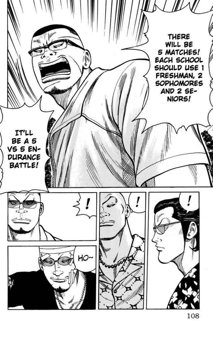 Worst Chap 15 - Next Chap 16