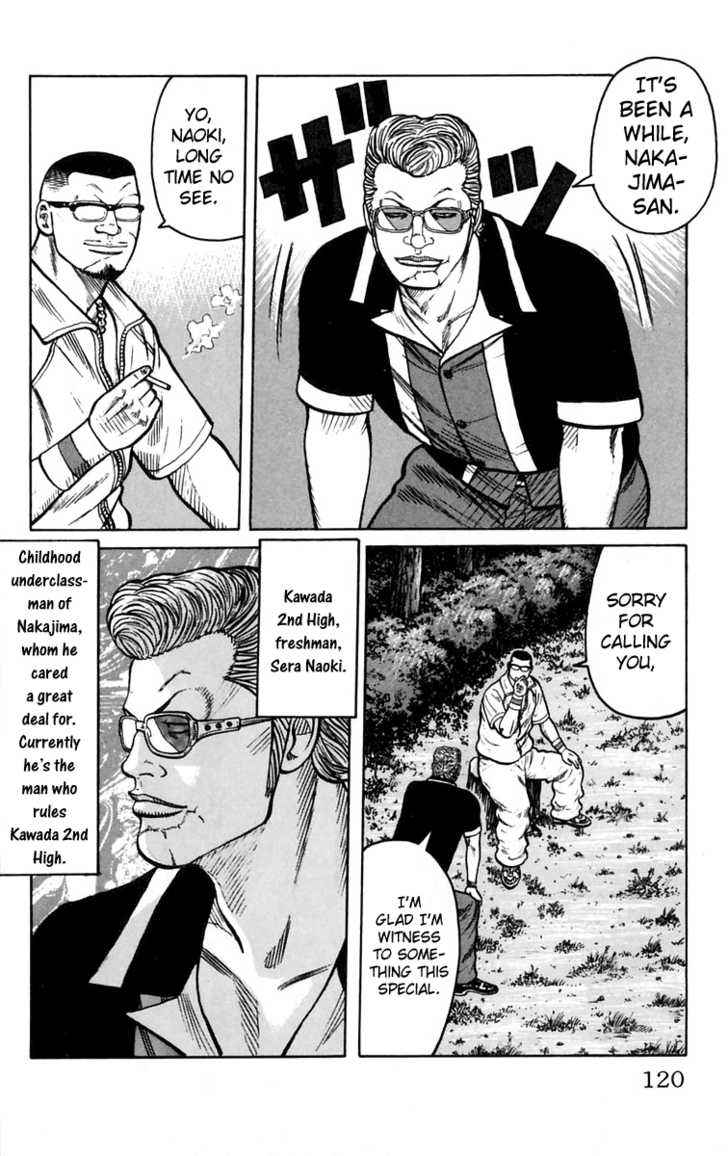 Worst Chap 15 - Next Chap 16