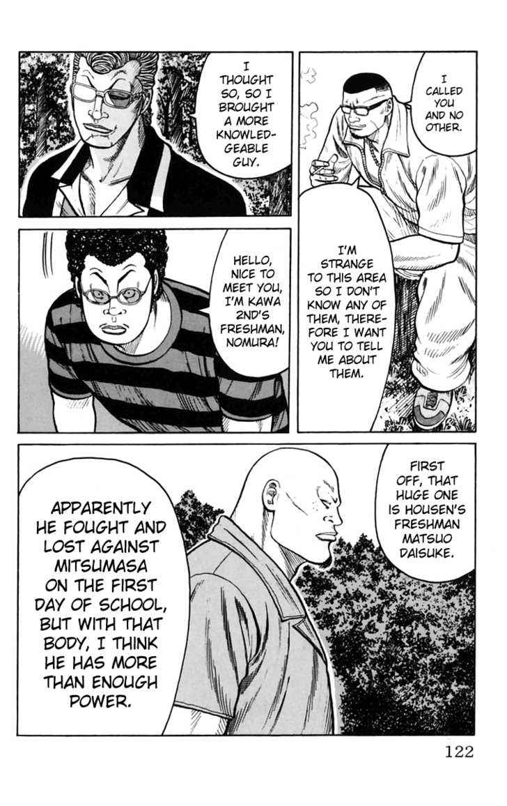Worst Chap 15 - Next Chap 16