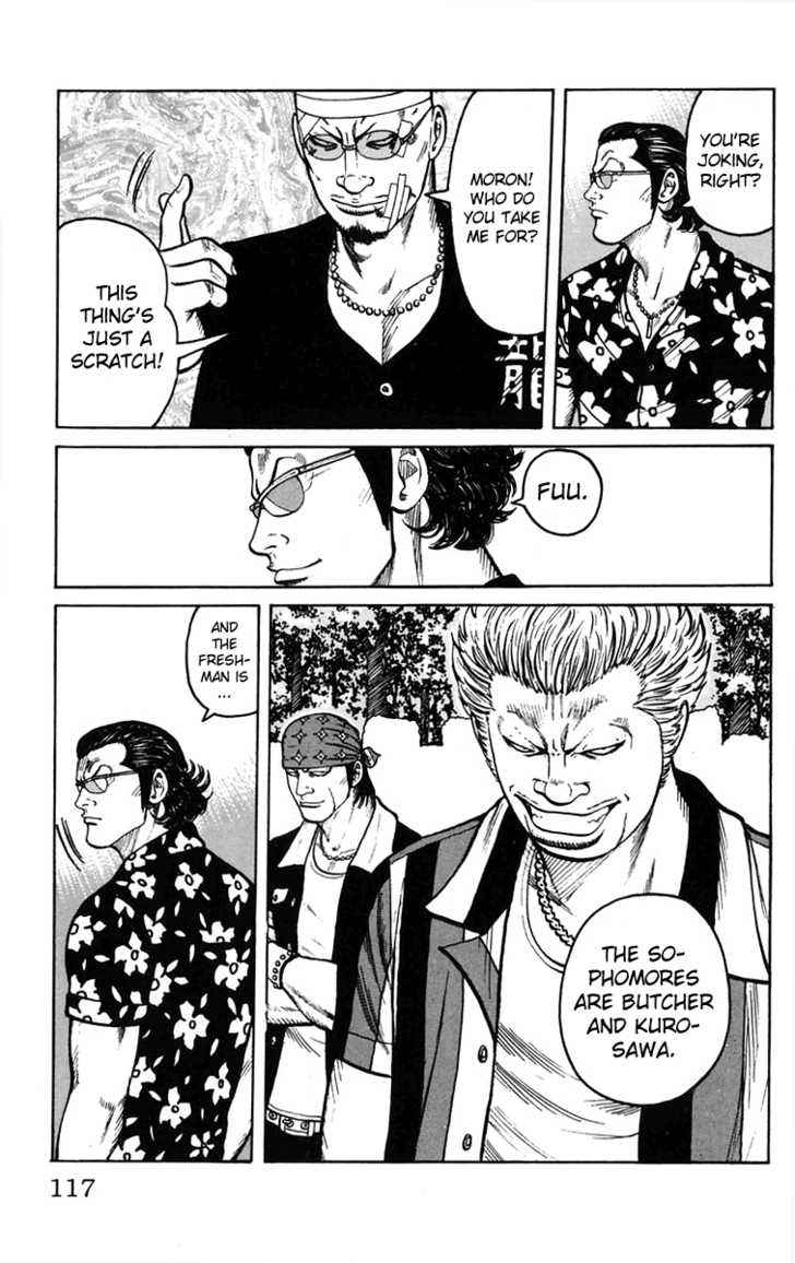 Worst Chap 15 - Next Chap 16