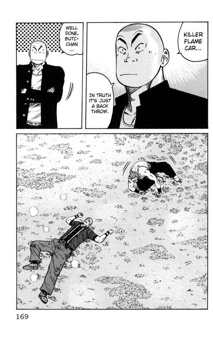 Worst Chap 16 - Next Chap 17