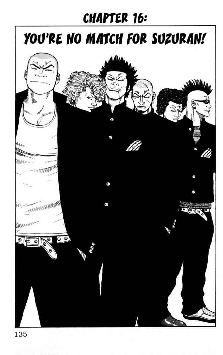 Worst Chap 16 - Next Chap 17