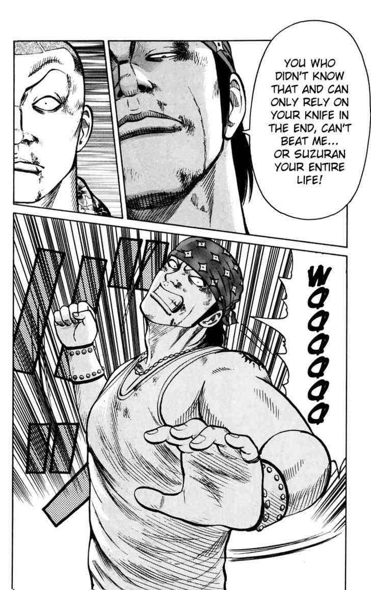 Worst Chap 16 - Next Chap 17