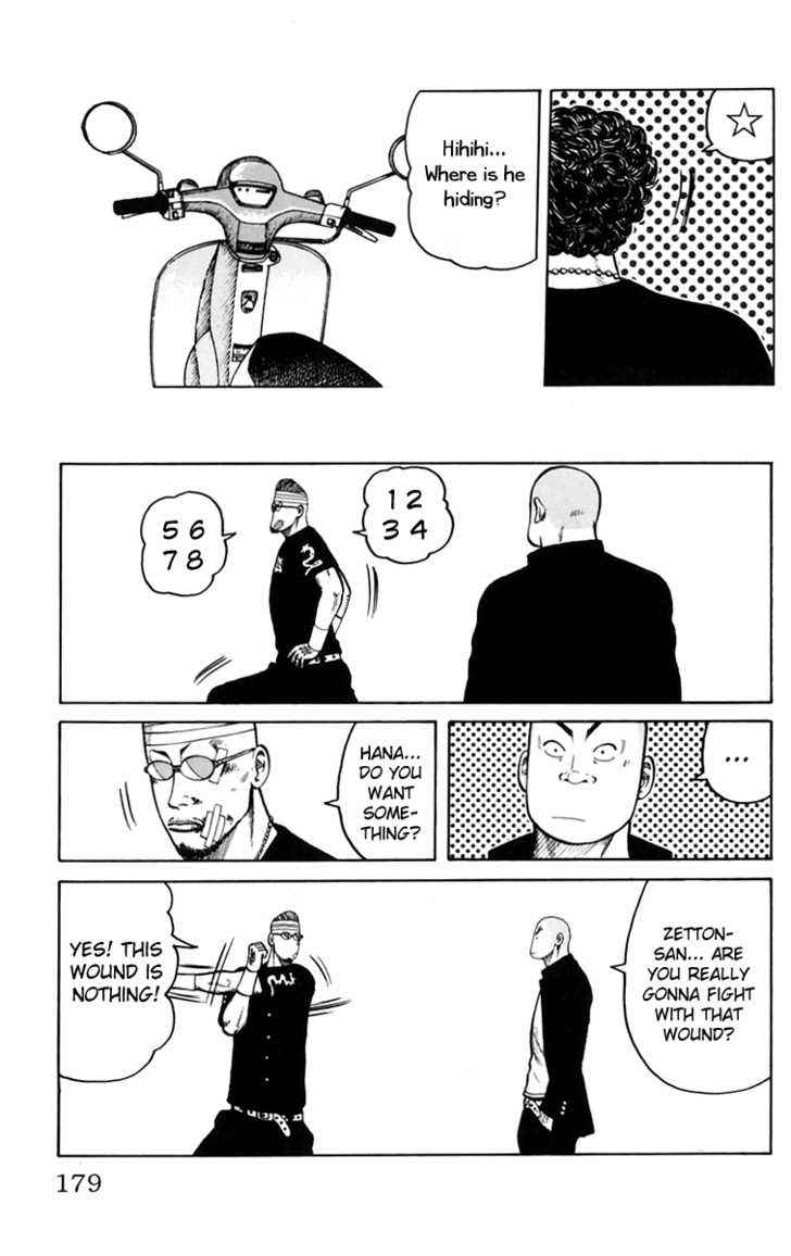 Worst Chap 16 - Next Chap 17