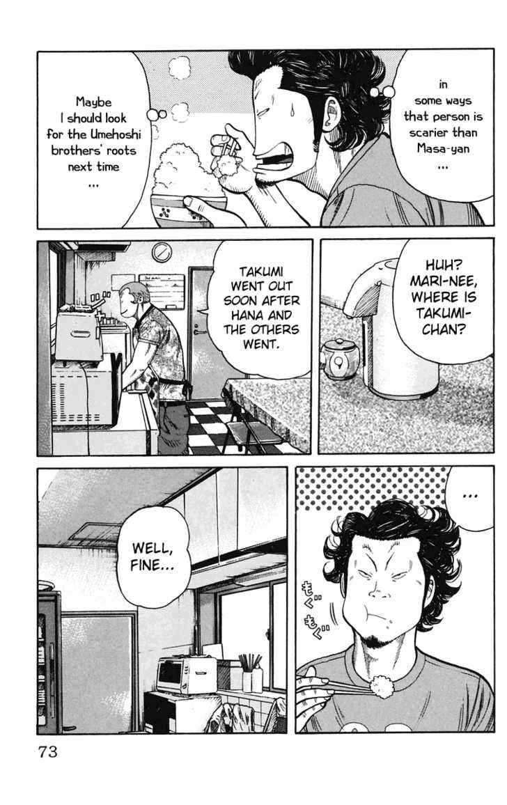 Worst Chap 18 - Next Chap 19