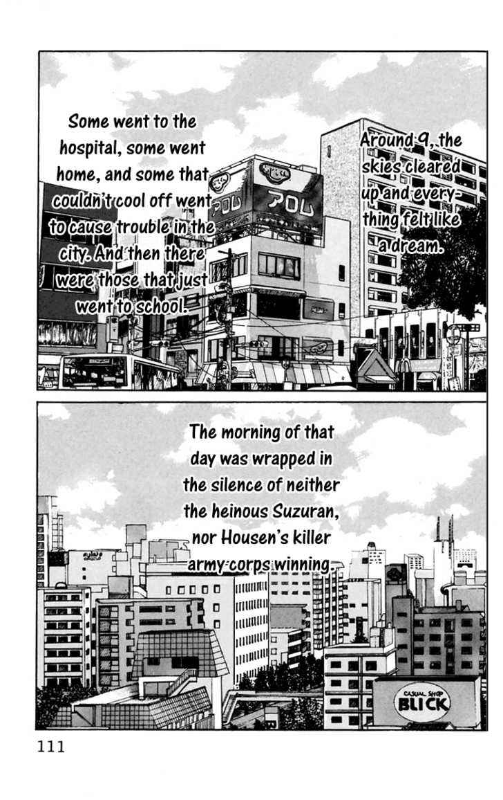 Worst Chap 18 - Next Chap 19