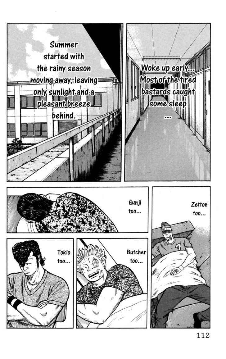 Worst Chap 18 - Next Chap 19