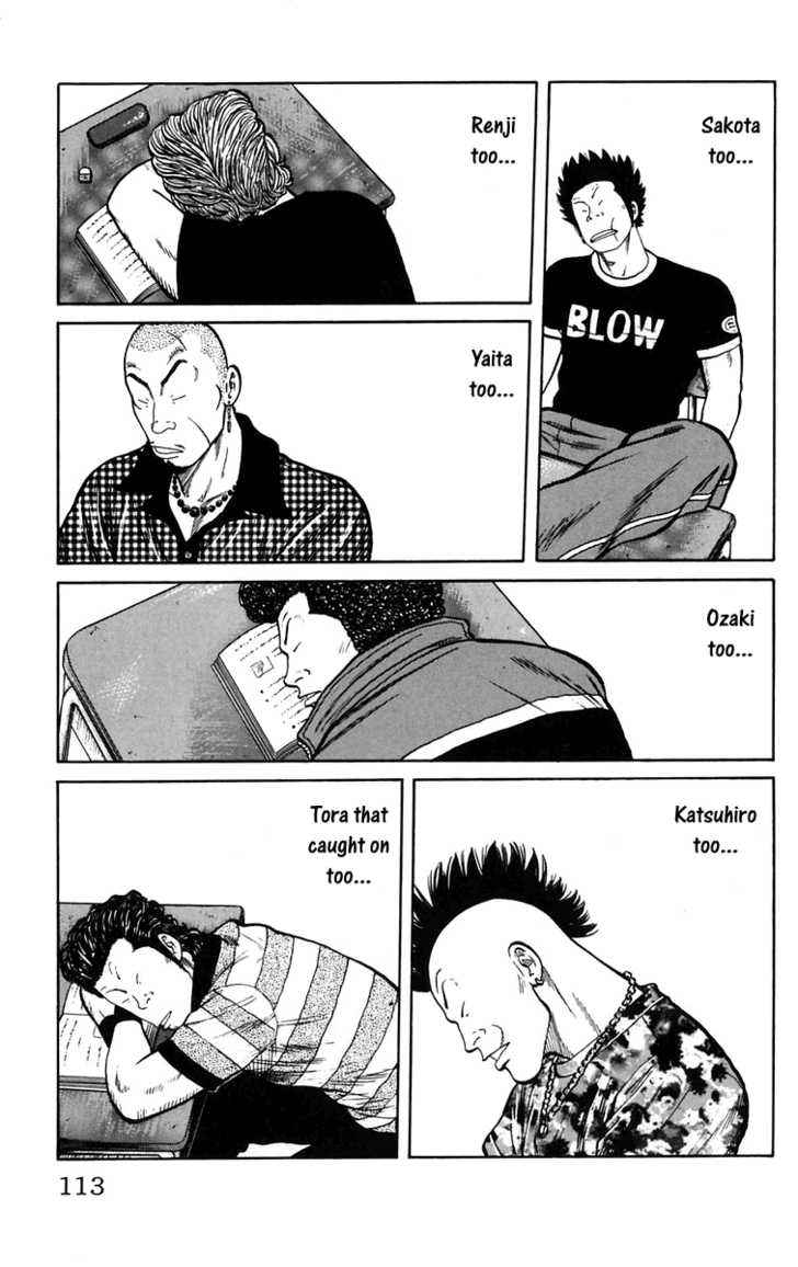 Worst Chap 18 - Next Chap 19