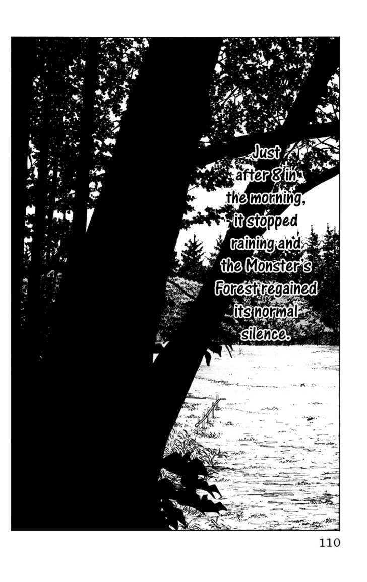 Worst Chap 18 - Next Chap 19
