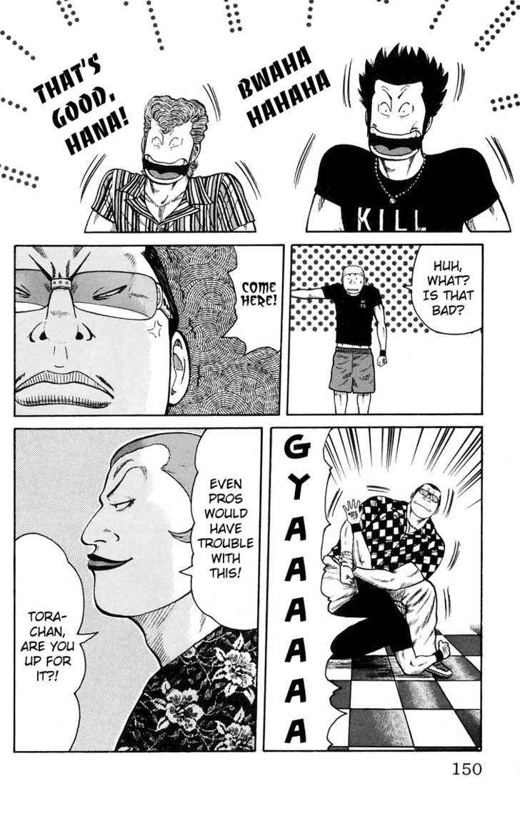 Worst Chap 19 - Next Chap 20