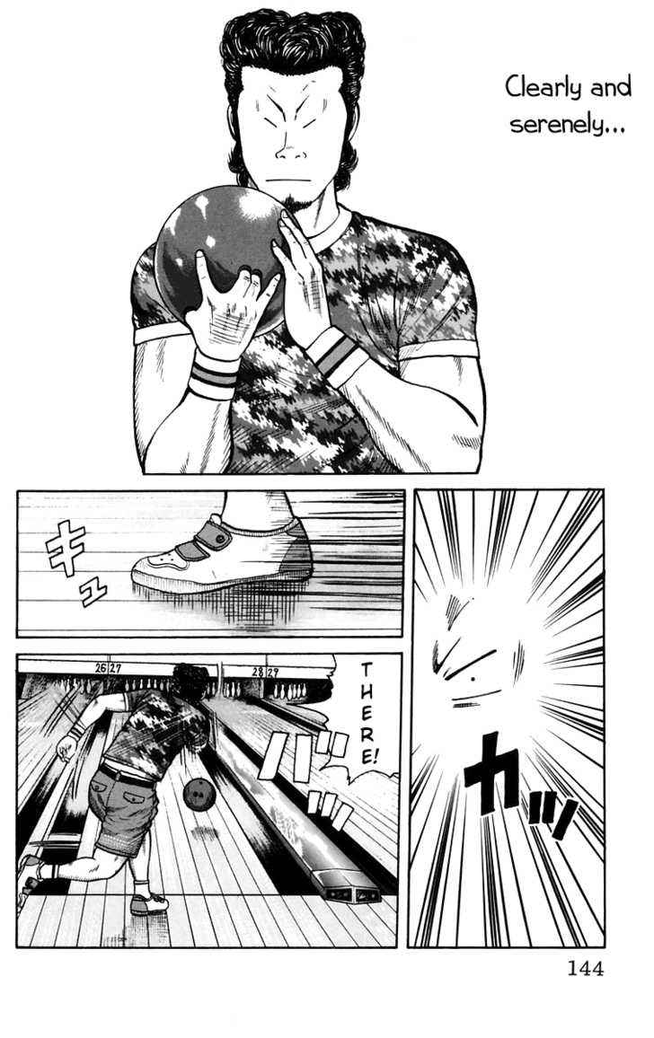 Worst Chap 19 - Next Chap 20