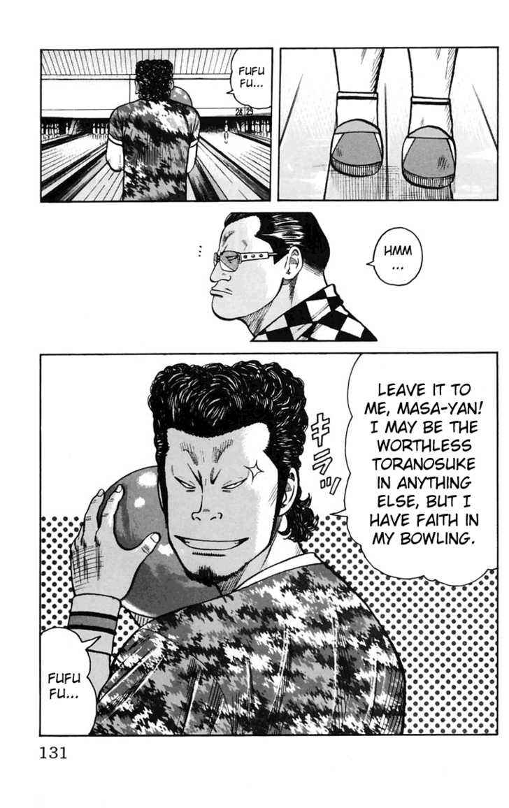 Worst Chap 19 - Next Chap 20