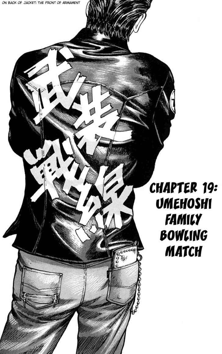 Worst Chap 19 - Next Chap 20