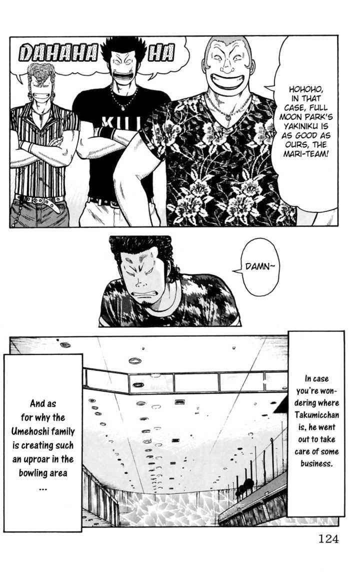 Worst Chap 19 - Next Chap 20