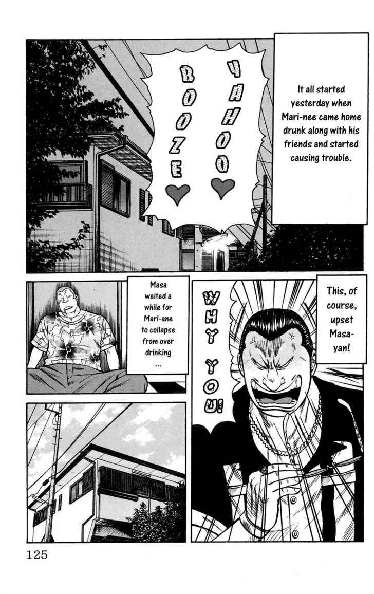 Worst Chap 19 - Next Chap 20