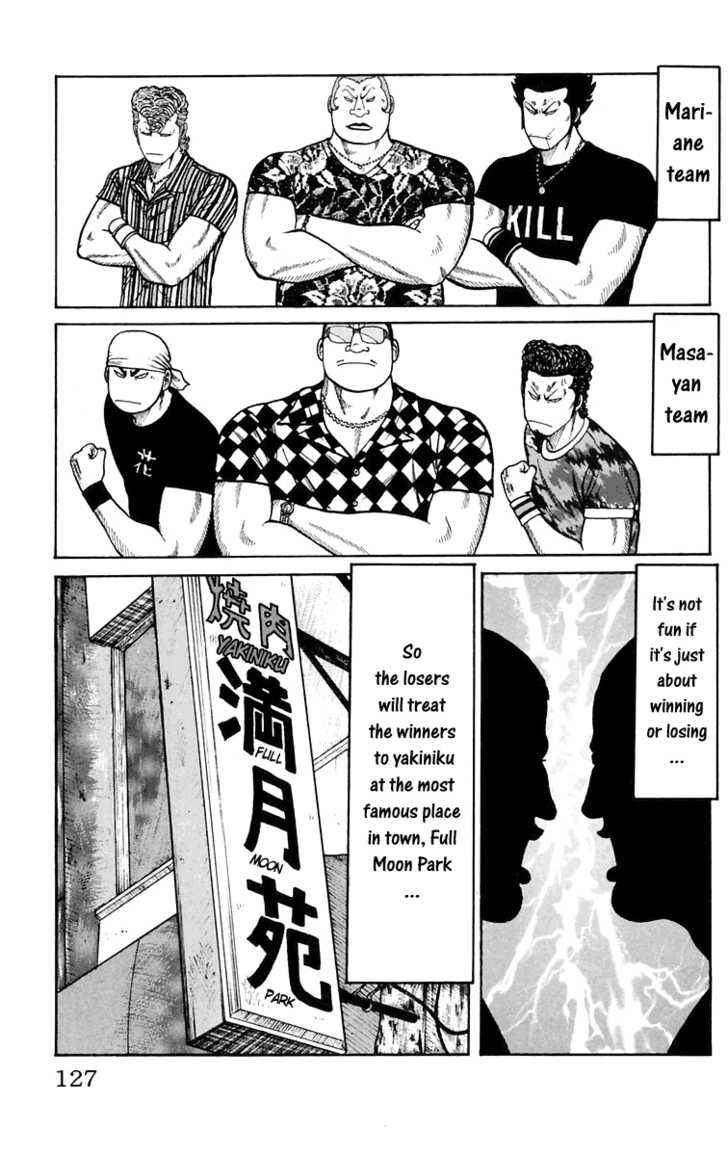 Worst Chap 19 - Next Chap 20