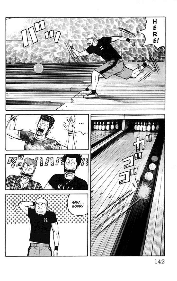 Worst Chap 19 - Next Chap 20