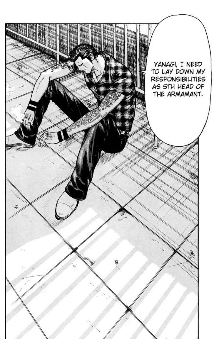 Worst Chap 19 - Next Chap 20