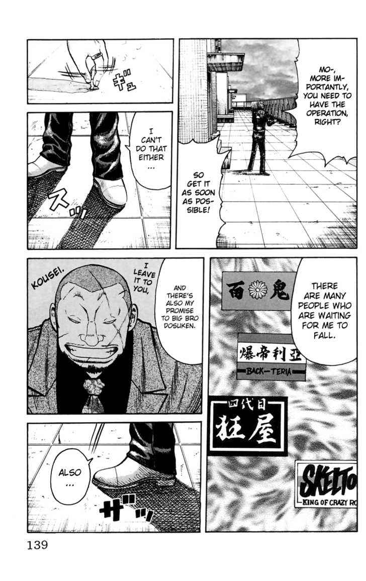 Worst Chap 19 - Next Chap 20