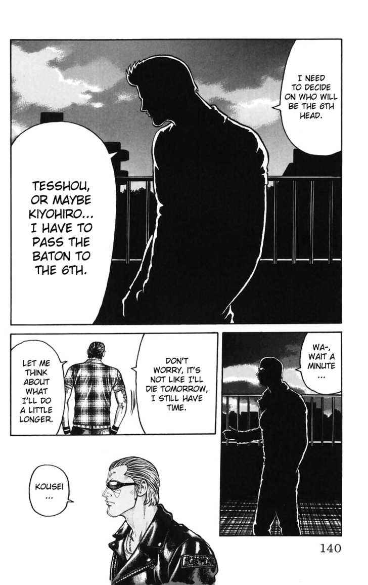 Worst Chap 19 - Next Chap 20