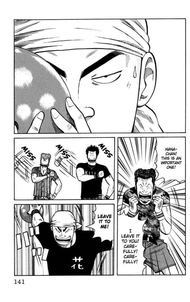 Worst Chap 19 - Next Chap 20