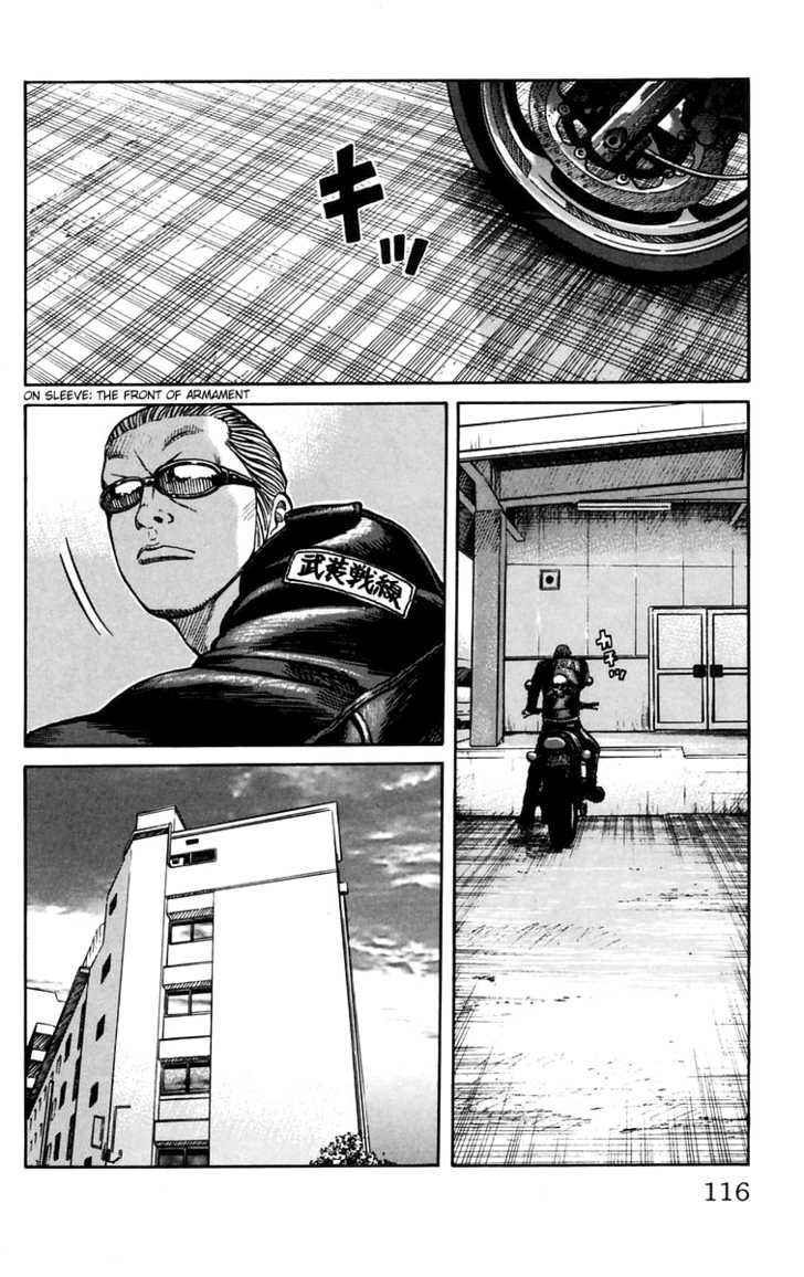 Worst Chap 19 - Next Chap 20