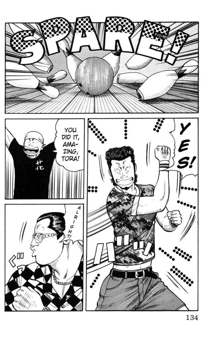 Worst Chap 19 - Next Chap 20