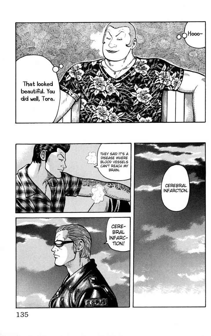 Worst Chap 19 - Next Chap 20