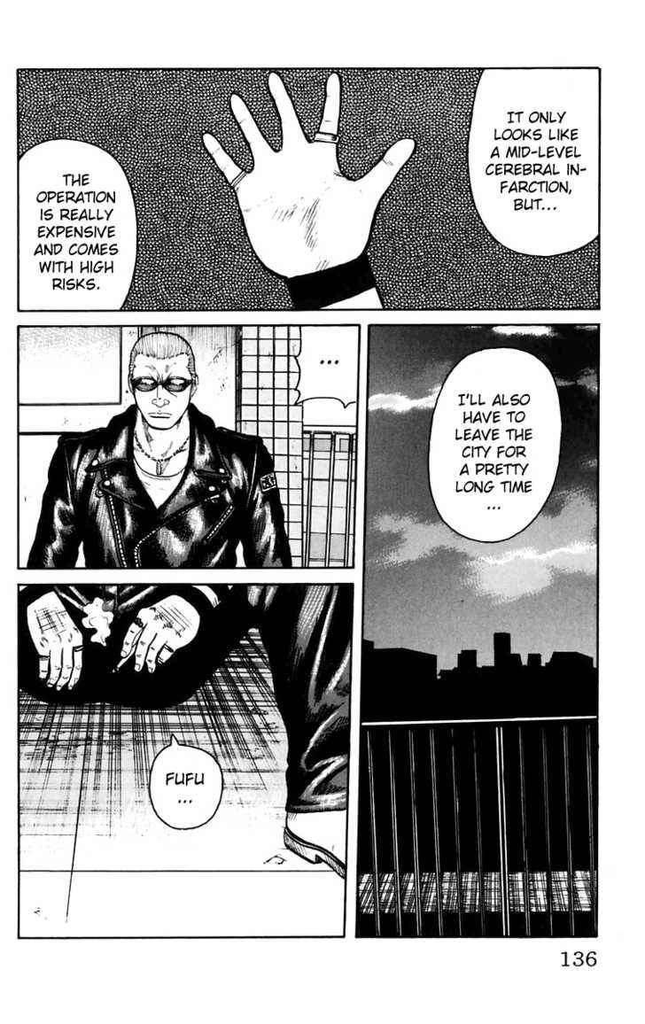 Worst Chap 19 - Next Chap 20