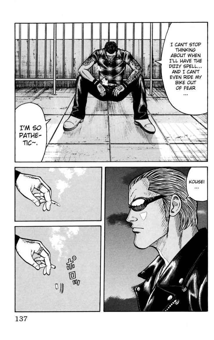 Worst Chap 19 - Next Chap 20