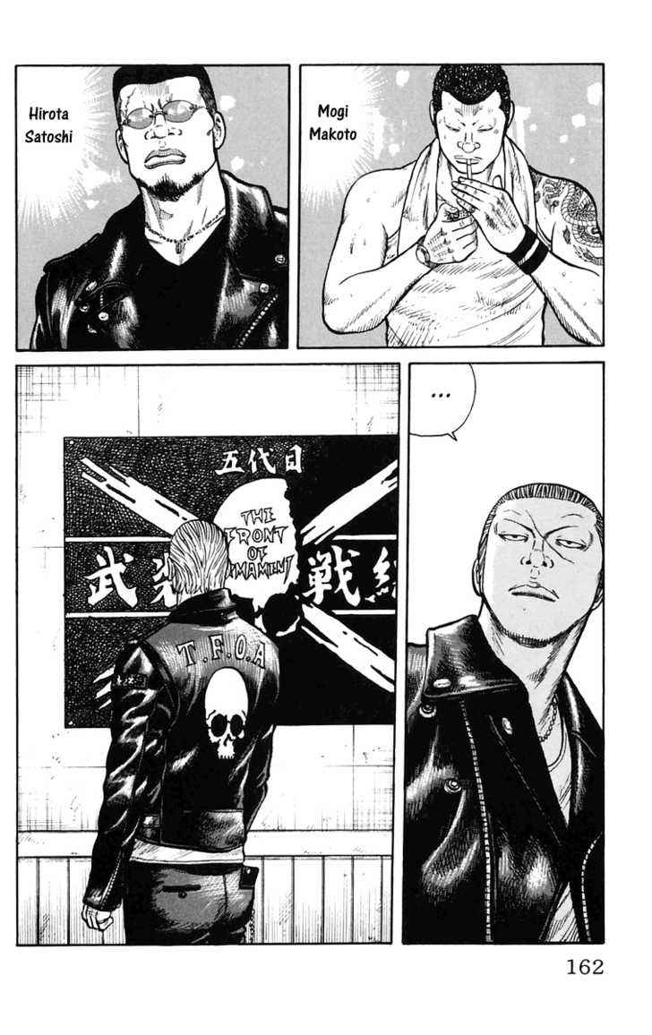 Worst Chap 19 - Next Chap 20