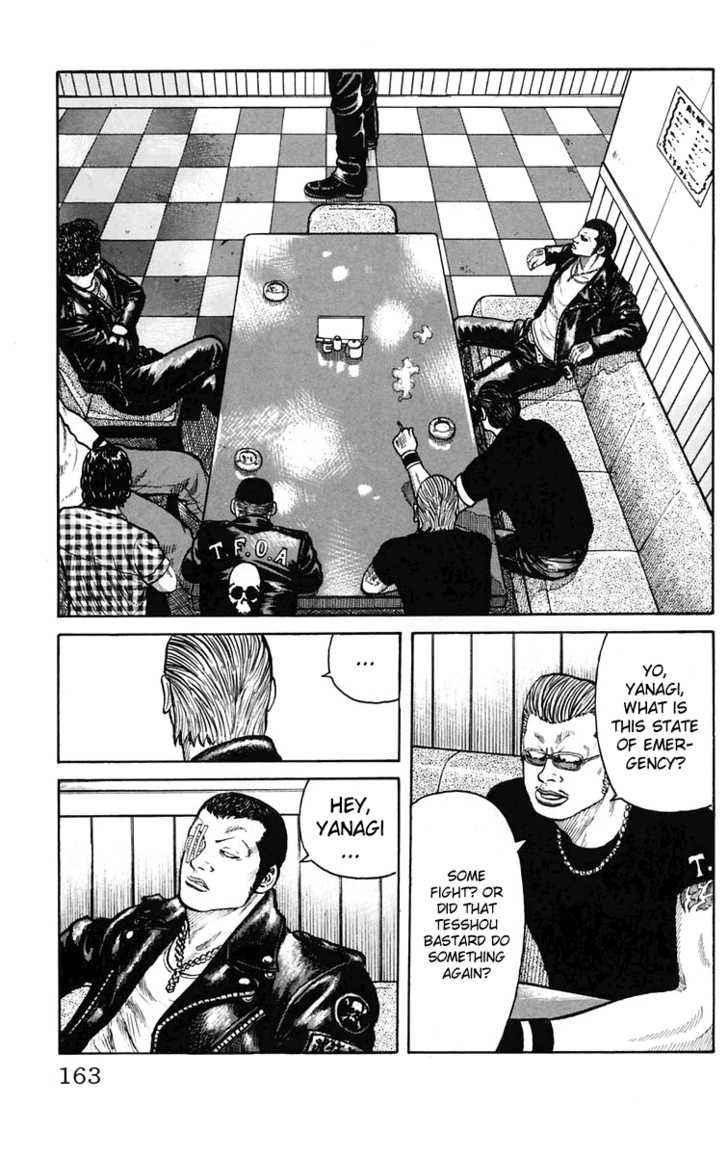 Worst Chap 19 - Next Chap 20