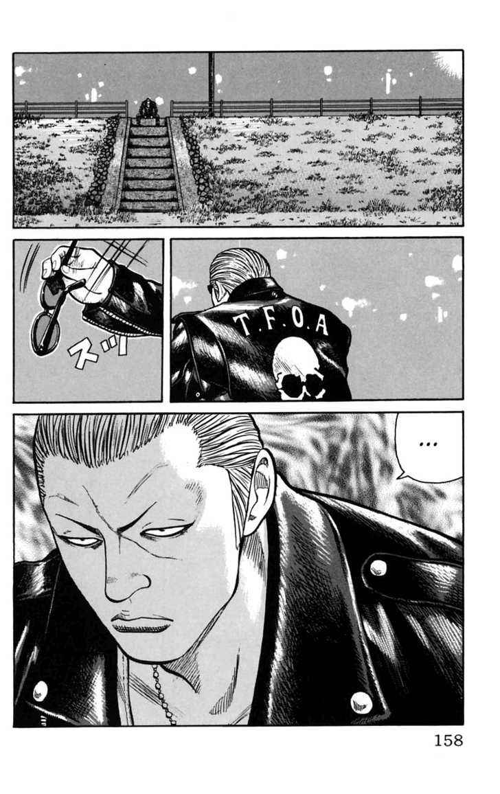 Worst Chap 19 - Next Chap 20