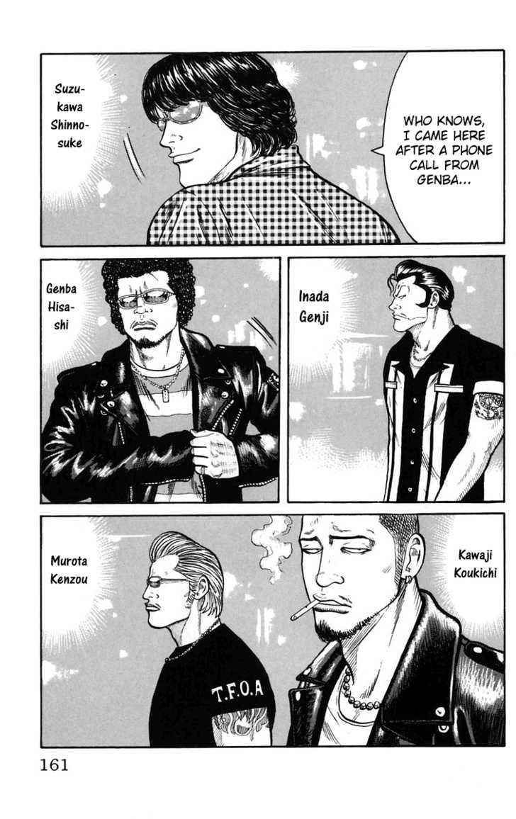 Worst Chap 19 - Next Chap 20
