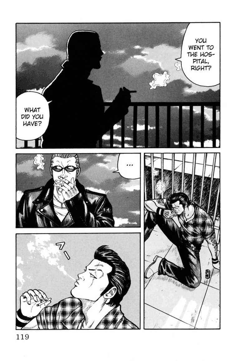 Worst Chap 19 - Next Chap 20