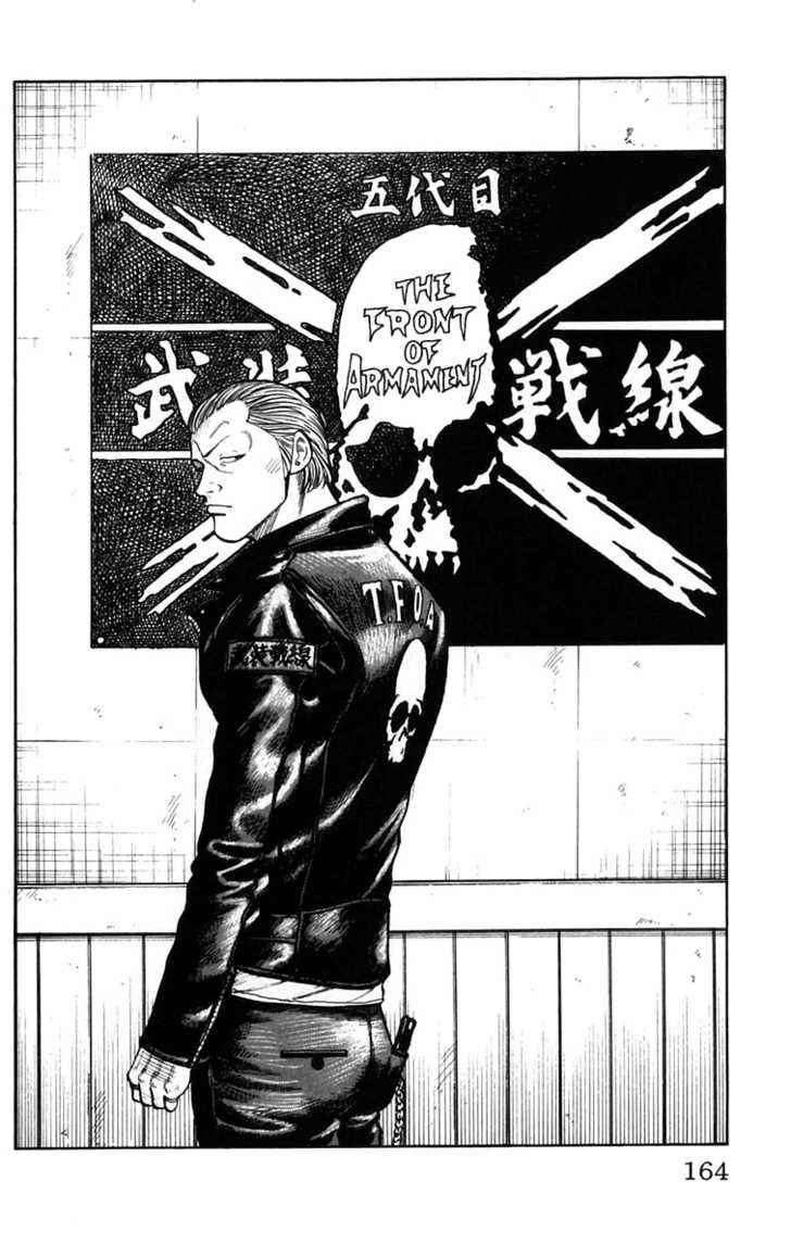 Worst Chap 19 - Next Chap 20