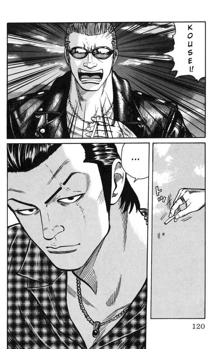 Worst Chap 19 - Next Chap 20