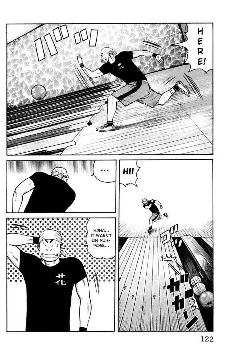 Worst Chap 19 - Next Chap 20