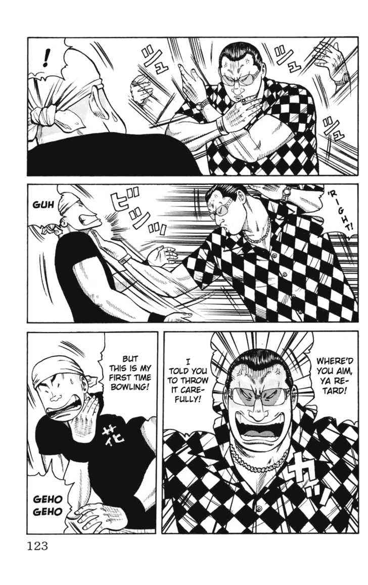 Worst Chap 19 - Next Chap 20