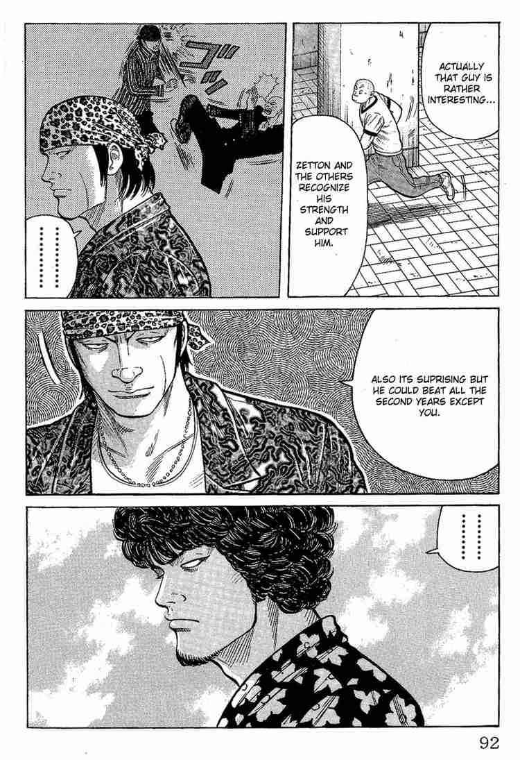 Worst Chap 10 - Next Chap 11
