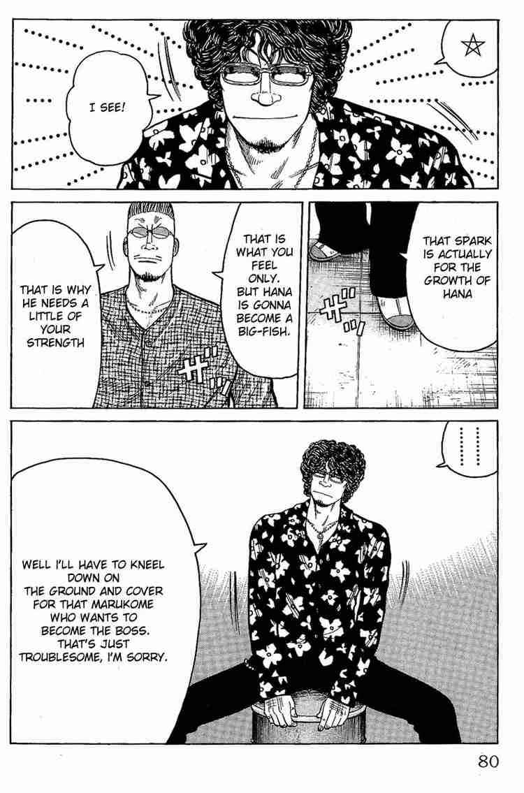 Worst Chap 10 - Next Chap 11