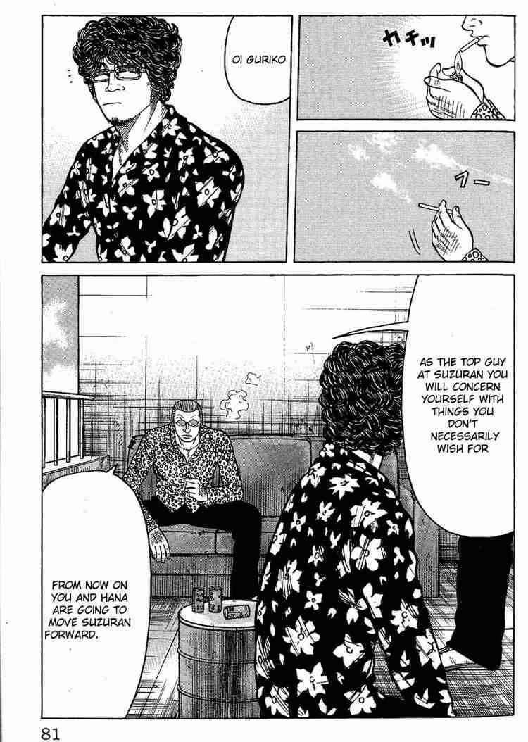 Worst Chap 10 - Next Chap 11