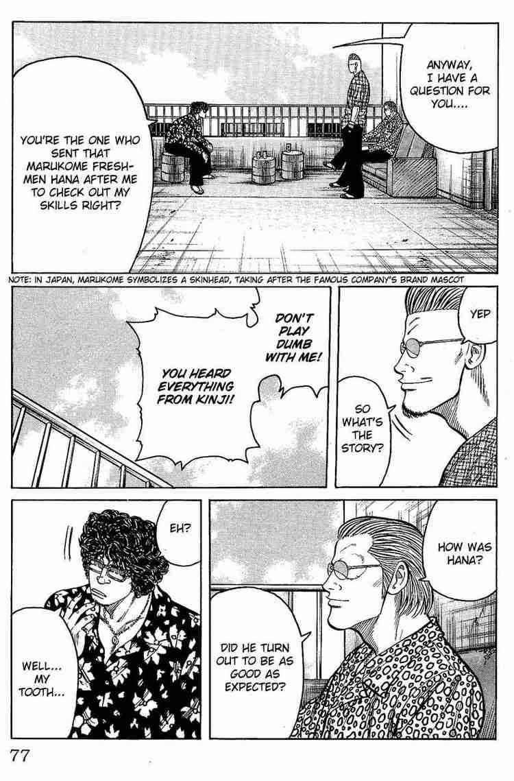 Worst Chap 10 - Next Chap 11