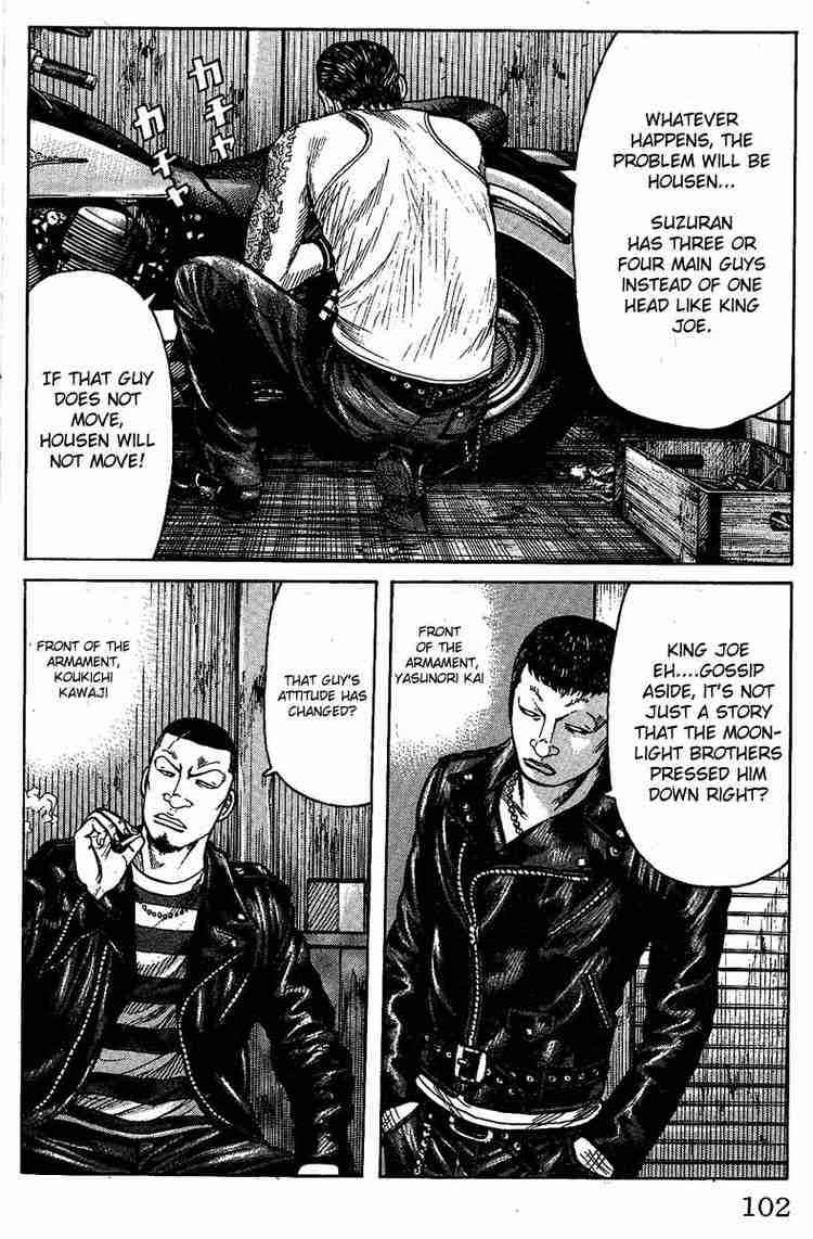 Worst Chap 10 - Next Chap 11