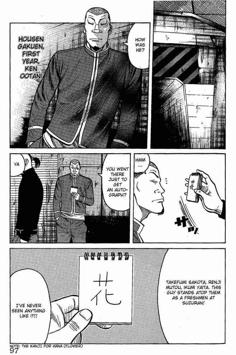 Worst Chap 10 - Next Chap 11